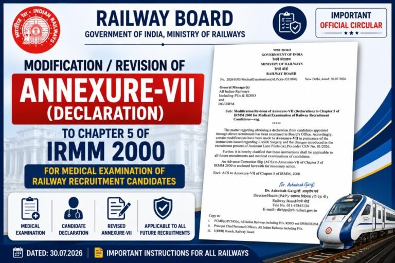 Assistant Loco Pilots (ALPs)