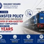 RBE No- 61/2026
