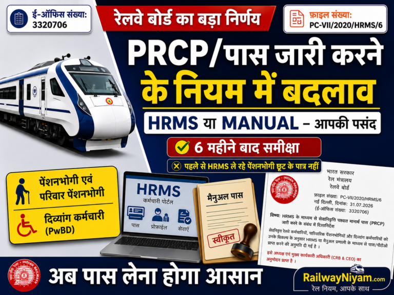 HRMS PRCP Pass Guidelines 2026