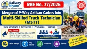 RBE 77/2026
