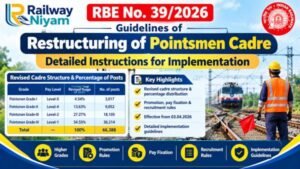 Pointsmen Restructuring