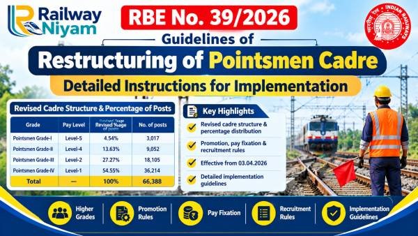 Pointsmen Restructuring