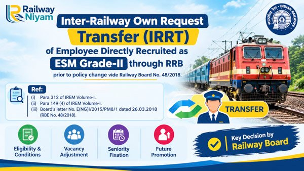 ESM transfer rule