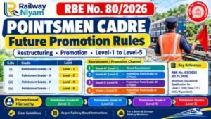 Pointsmen promotion